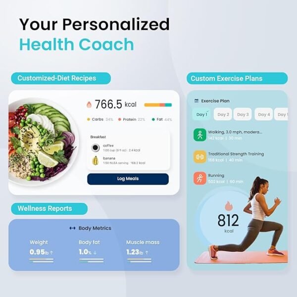 Etekcity Smart Scale for Body Weight and Fat - Image 4